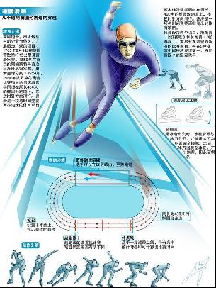 不再重蹈覆