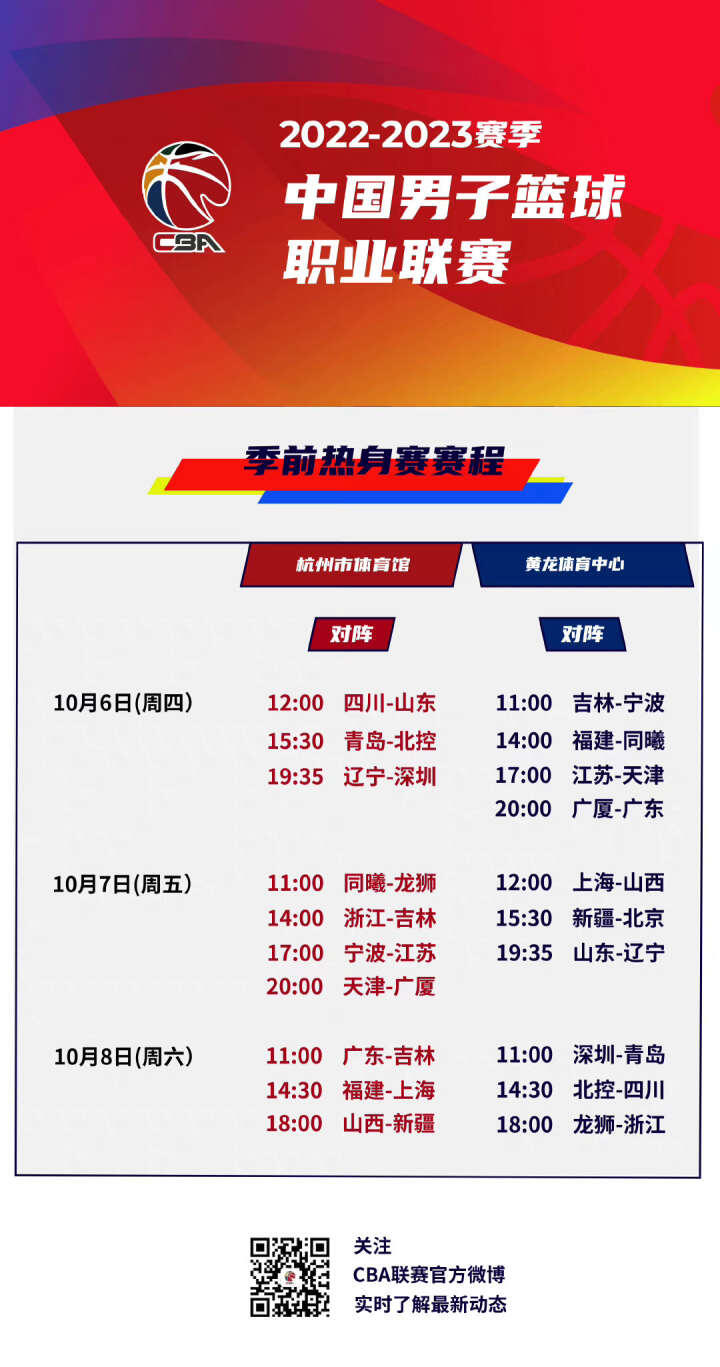 和未来交易