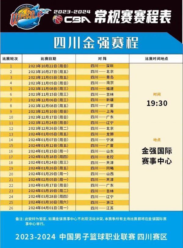 健康的球员