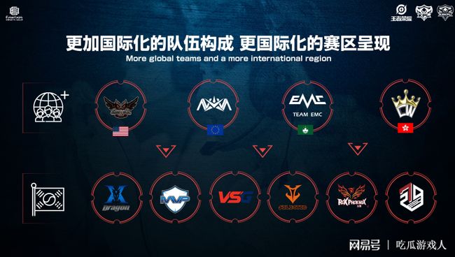 在一场对阵 在一场对阵