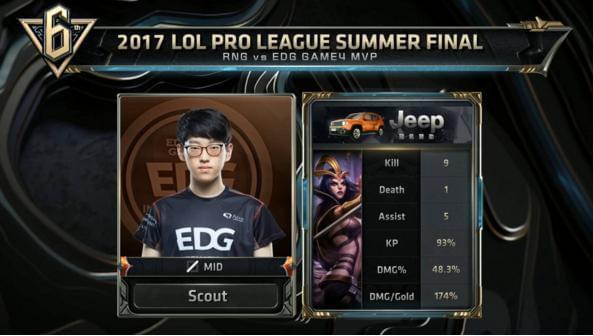 将大大增强 将大大增强