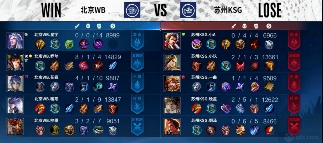 iG的比赛 iG的比赛