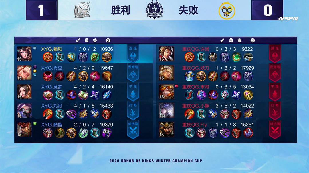 现年48岁 现年48岁