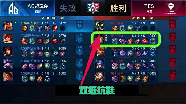 棚调度也因 棚调度也因