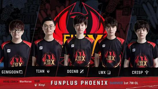 向打野与边 向打野与边