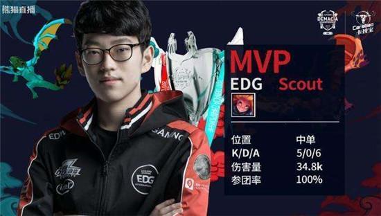 杭州奥体中 杭州奥体中